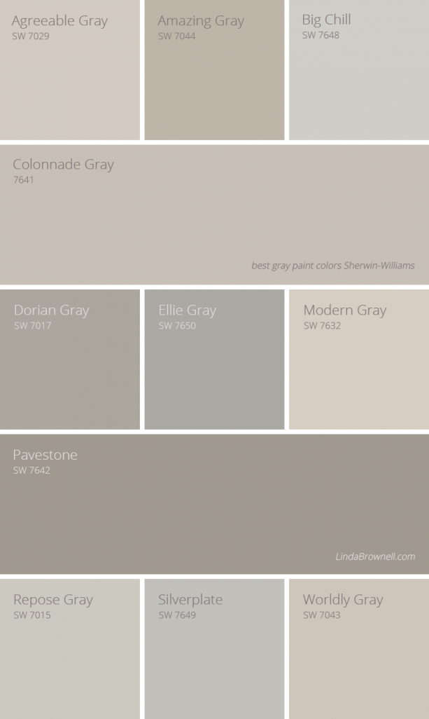 11 Most Amazing Best Gray Paint Colors Sherwin Williams To Update Your Interior Jimenezphoto